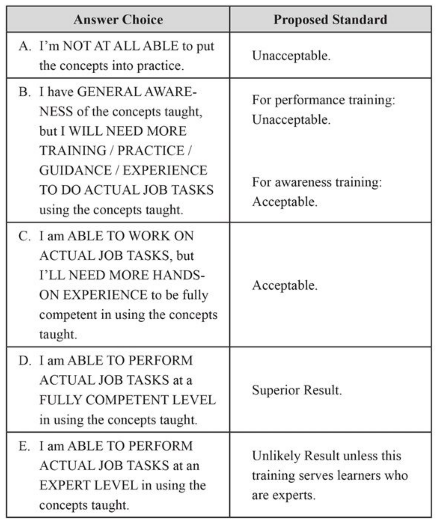 rubric.PNG